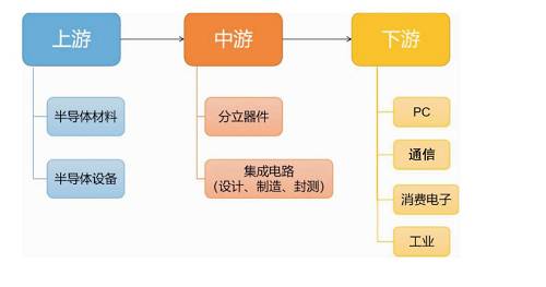 疫情陰影下的三星帝國 技術轉讓的雙刃劍